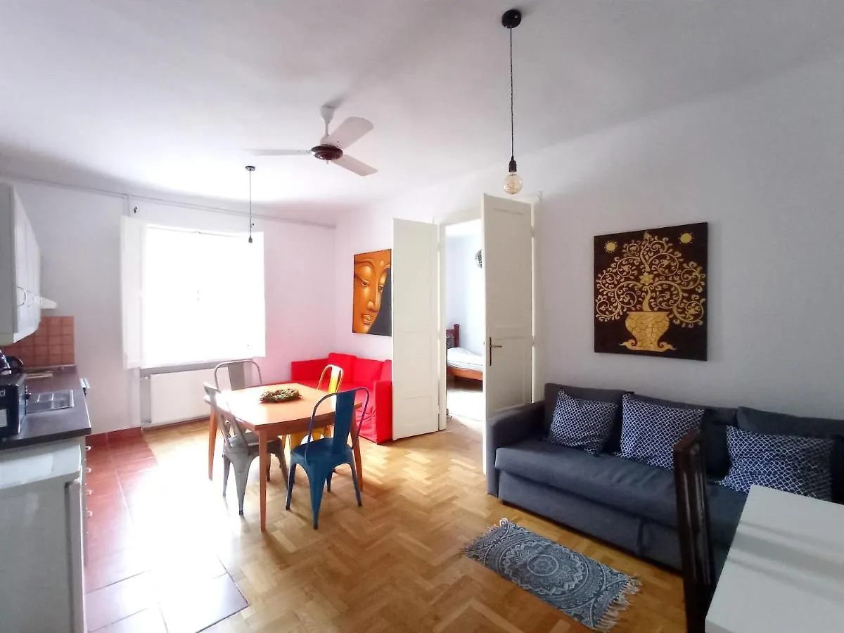 Bp Soho Buddha Apartment Βουδαπέστη